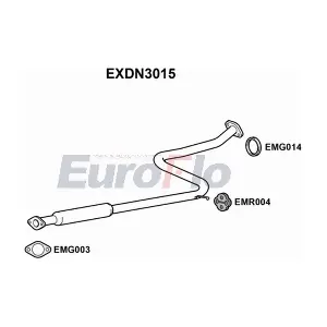 EuroFlo EXDN3015