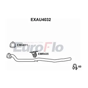 EuroFlo EXAU4032