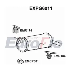 EuroFlo EXPG6011