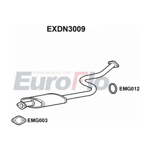 EXDN3009 EuroFlo