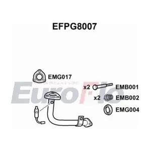 EFPG8007 EuroFlo