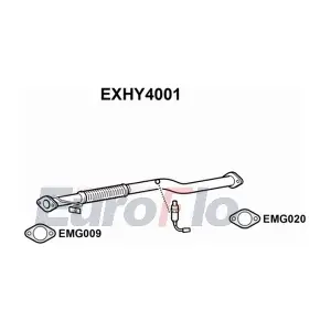 EXHY4001 EuroFlo