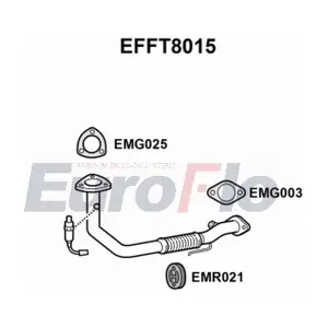 EFFT8015 EuroFlo