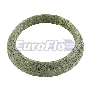 EMG099 EuroFlo