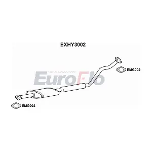 EuroFlo EXHY3002