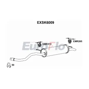 EXSK6009 EuroFlo