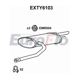 EXTY6103 EuroFlo