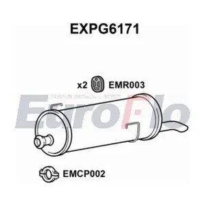 EXPG6171 EuroFlo