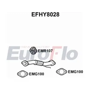 EFHY8028 EuroFlo