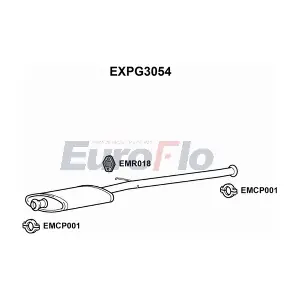 EuroFlo EXPG3054