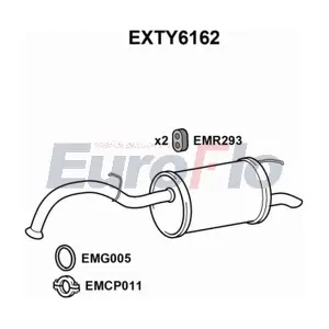 EXTY6162 EuroFlo