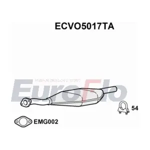 ECVO5017TA EuroFlo