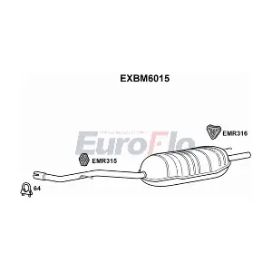 EXBM6015 EuroFlo