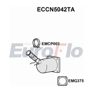 ECCN5042TA EuroFlo