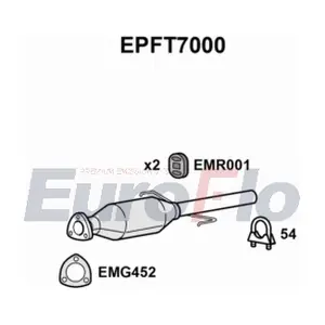 EPFT7000 EuroFlo