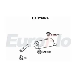 EXHY6074 EuroFlo