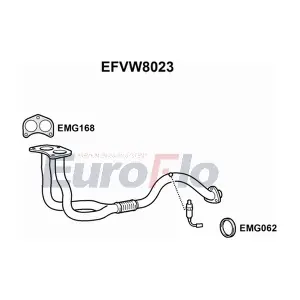 EFVW8023 EuroFlo