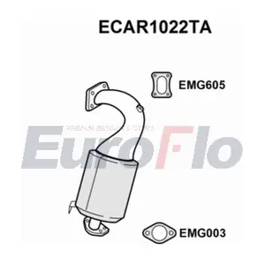 ECAR1022TA EuroFlo