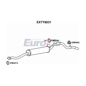 EXTY6031 EuroFlo