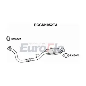ECGM1052TA EuroFlo