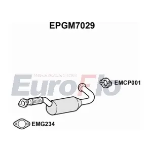 EuroFlo EPGM7029