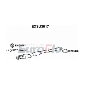 EXSU3017 EuroFlo