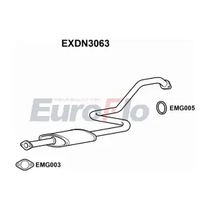EXDN3063 EuroFlo