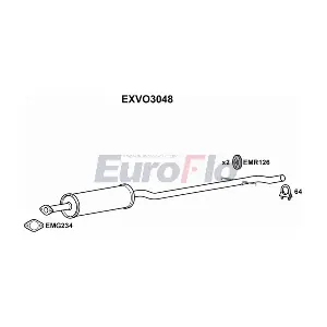 EXVO3048 EuroFlo