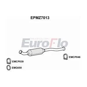EPMZ7013 EuroFlo
