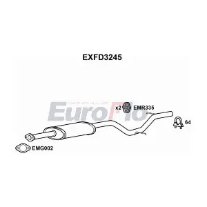 EXFD3245 EuroFlo