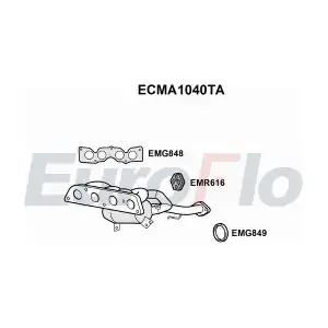 ECMA1040TA EuroFlo