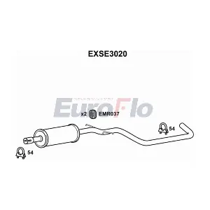 EXSE3020 EuroFlo