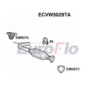 EuroFlo ECVW5029TA
