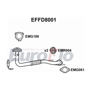 EFFD8001 EuroFlo