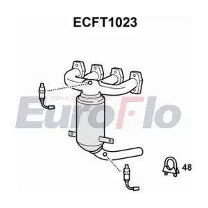ECFT1023 EuroFlo