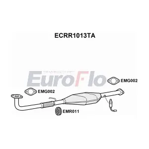EuroFlo ECRR1013TA