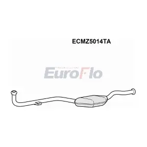ECMZ5014TA EuroFlo