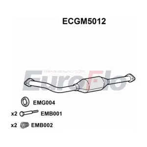 EuroFlo ECGM5012