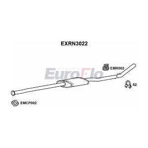 EXRN3022 EuroFlo