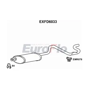 EuroFlo EXFD6033