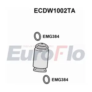 ECDW1002TA EuroFlo