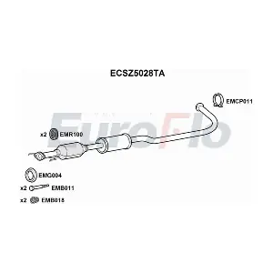 ECSZ5028TA EuroFlo