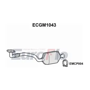 ECGM1043 EuroFlo