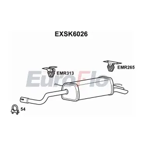 EXSK6026 EuroFlo