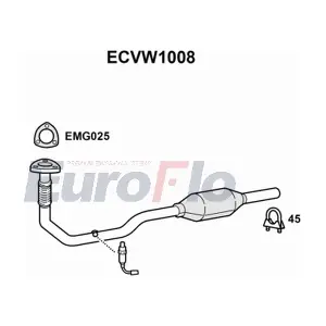 ECVW1008 EuroFlo