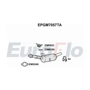 EPGM7057TA EuroFlo