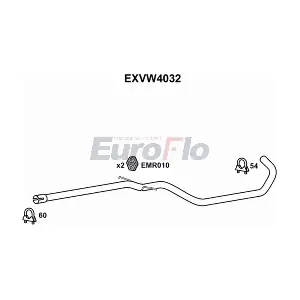 EXVW4032 EuroFlo
