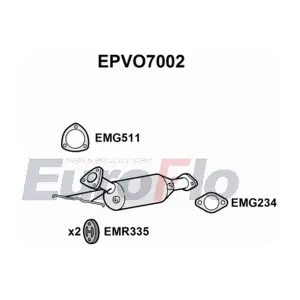 EPVO7002 EuroFlo