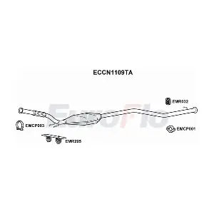ECCN1109TA EuroFlo