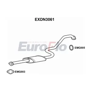 EXDN3061 EuroFlo